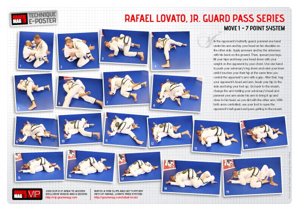 Rafael Lovato E-Poster Move 1