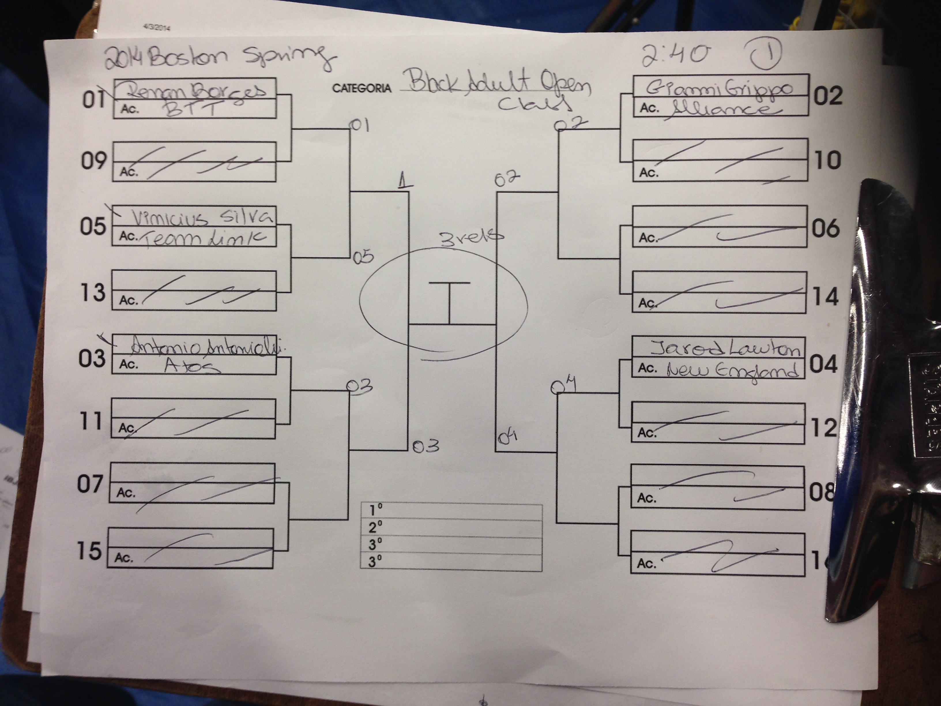 Here is the drawn up bracket for the black belt open weight