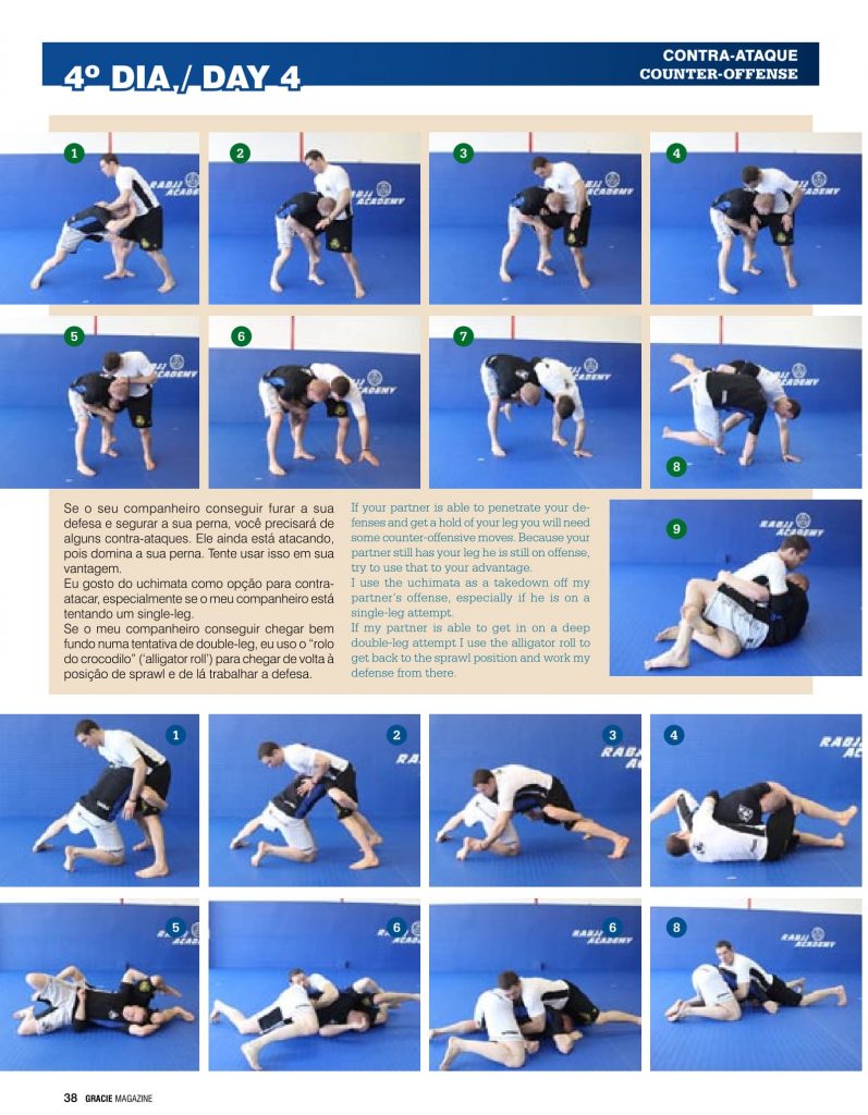 Training Program Ricardo Almeida’s perspective on takedowns Graciemag